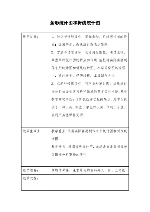 初中数学优质课教案《条形统计图和折线统计图》