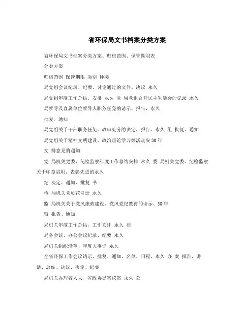 省环保局文书档案分类方案