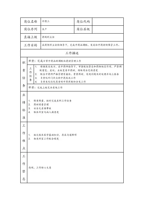 中药工岗位职责说明书