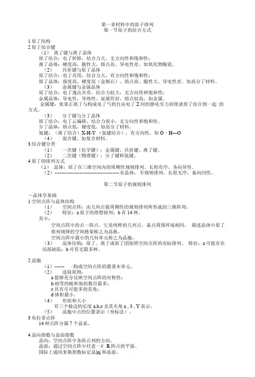 最全的大学材料科学基础复习要点.doc