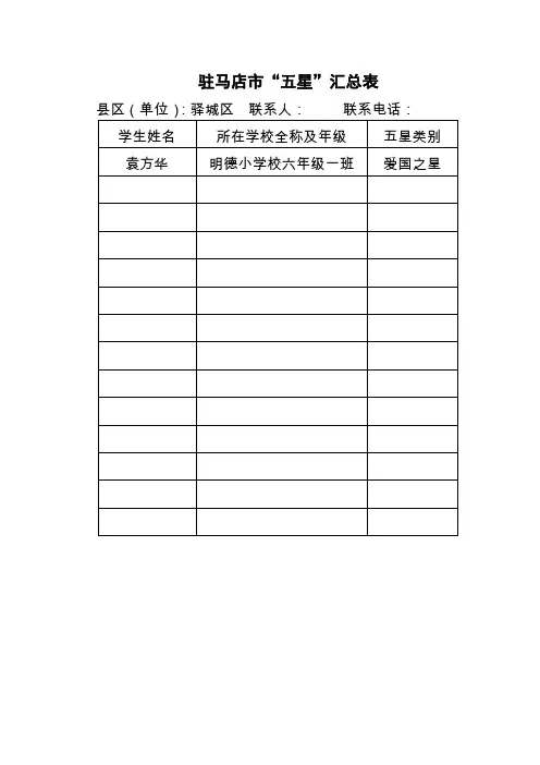 老河乡明德小学 爱国之星评选登记表