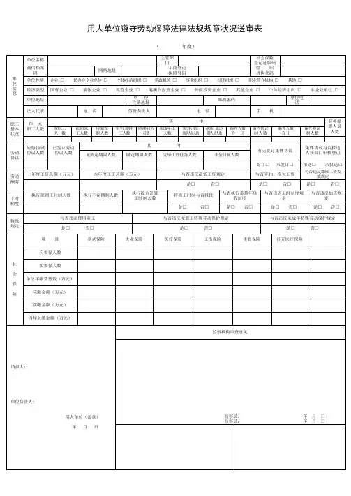 用人单位遵守劳动保障法律法规规章情况送审表