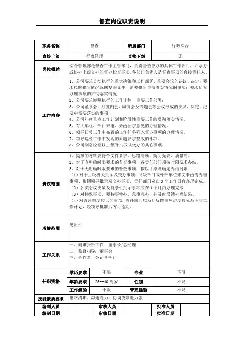 督查岗位职责说明书