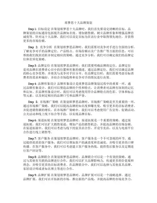 席梦思十大品牌策划