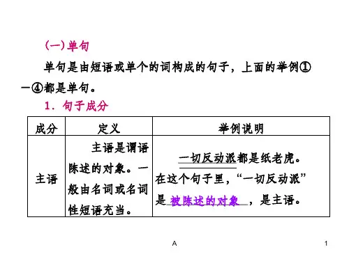 单句句子成份