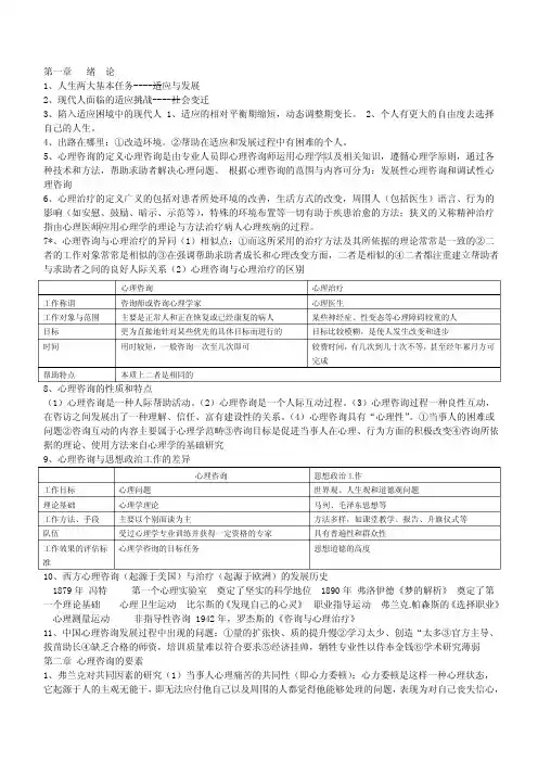 心理咨询与治疗重点