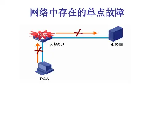 链路聚合生成树