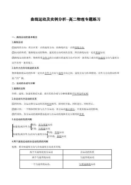 曲线运动及实例分析(解析版)--高二物理专题练习