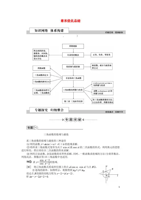 【优化方案】2016高中数学 第一章 三角函数章末优化总结 新人教A版必修4