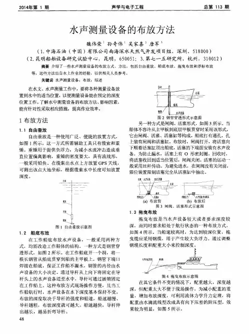 水声测量设备的布放方法