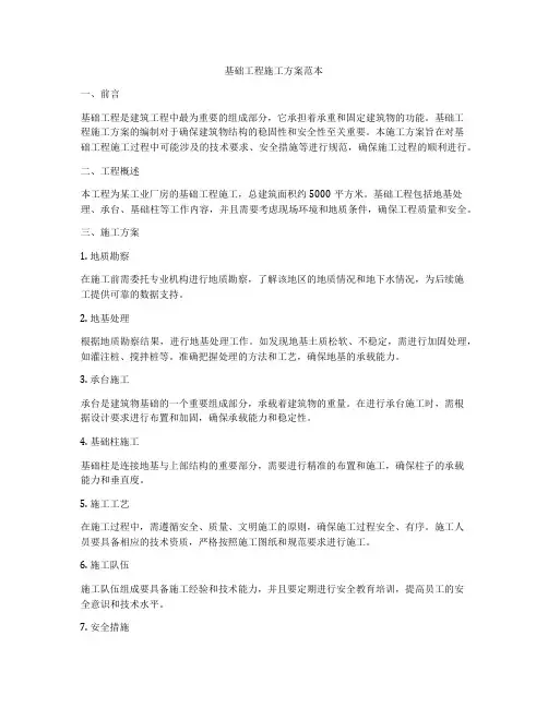基础工程施工方案范本