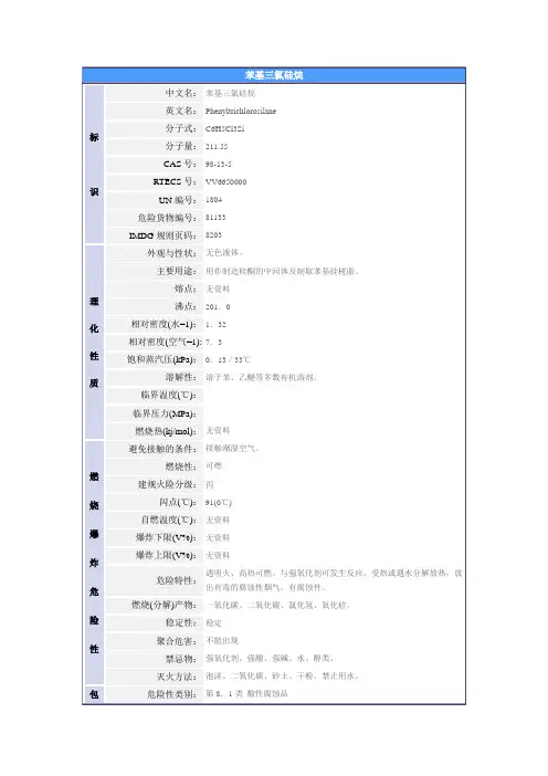 苯基三氯硅烷