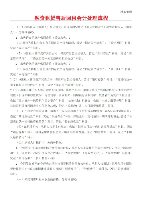 融资租赁售后回租会计处理流程