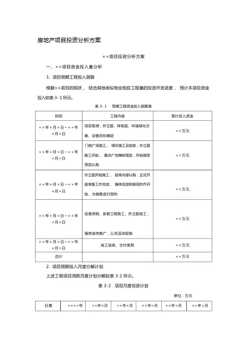 房地产项目投资分析方案