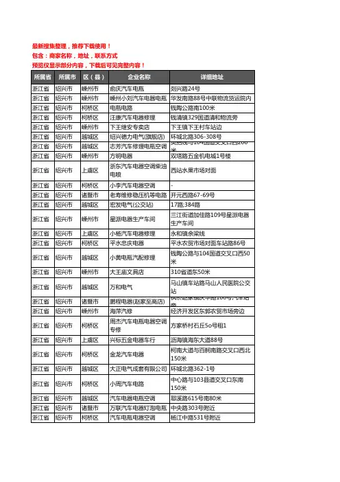 新版浙江省绍兴市汽车电器企业公司商家户名录单联系方式地址大全135家