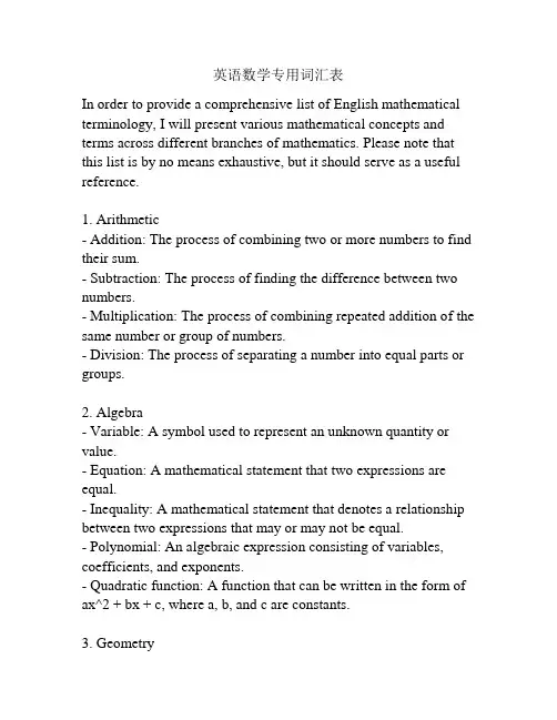 英语数学专用词汇表 