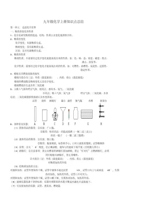 【精品】新人教版九年级化学上下册复习知识点总结