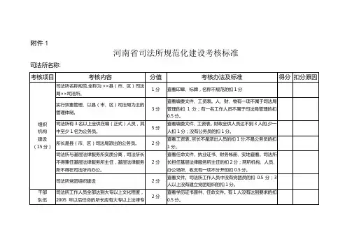 河南省司法所规范化建设考核标准
