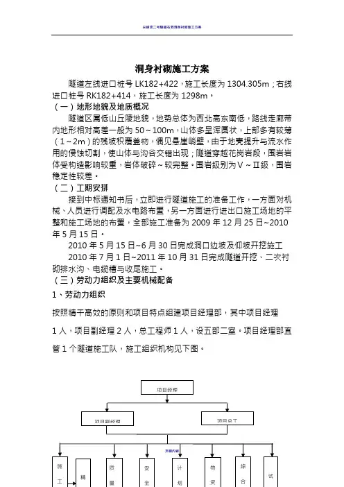 隧道洞身衬砌施工方案26669