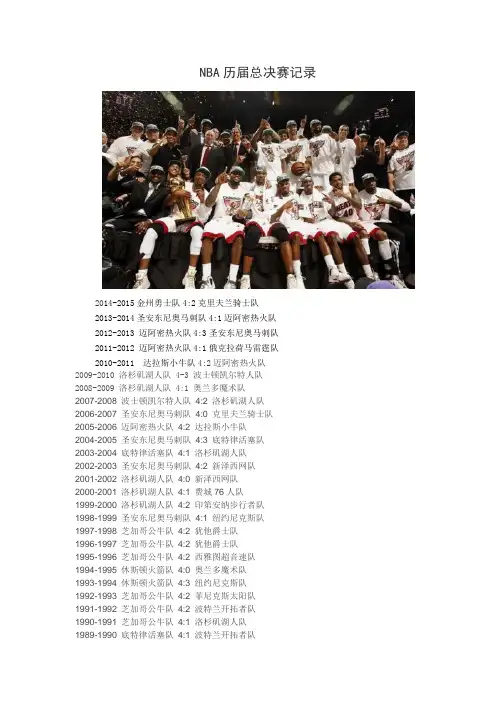 NBA历届总决赛对阵
