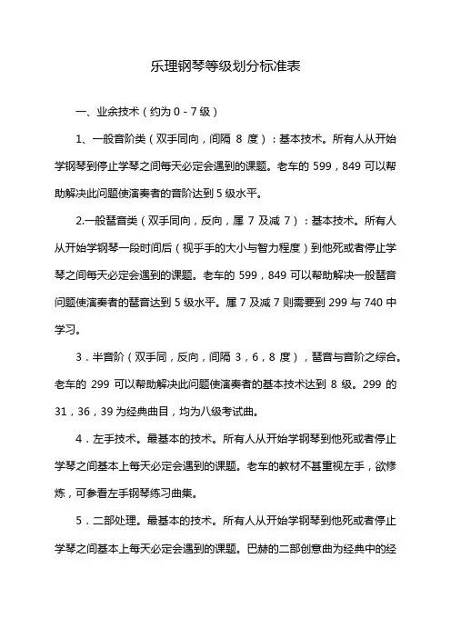 乐理钢琴等级划分标准表