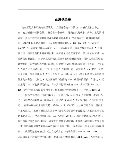 血压记录表