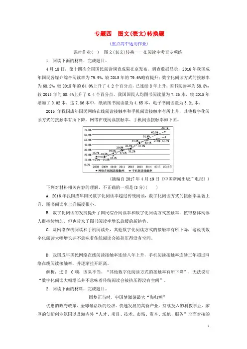 (全国通用版)2019版高考语文一轮复习专题四图文(表文)转换题课时作业(一_二)(重点高中适用)