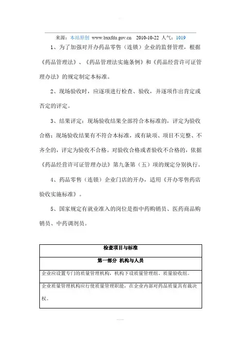 药店验收标准