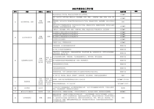 化工企业全年安全生产标准安全工作计划