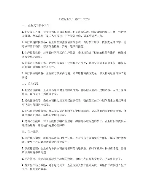 工程行业复工复产工作方案