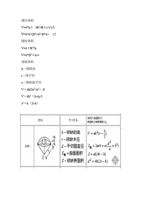 各种体积计算公式