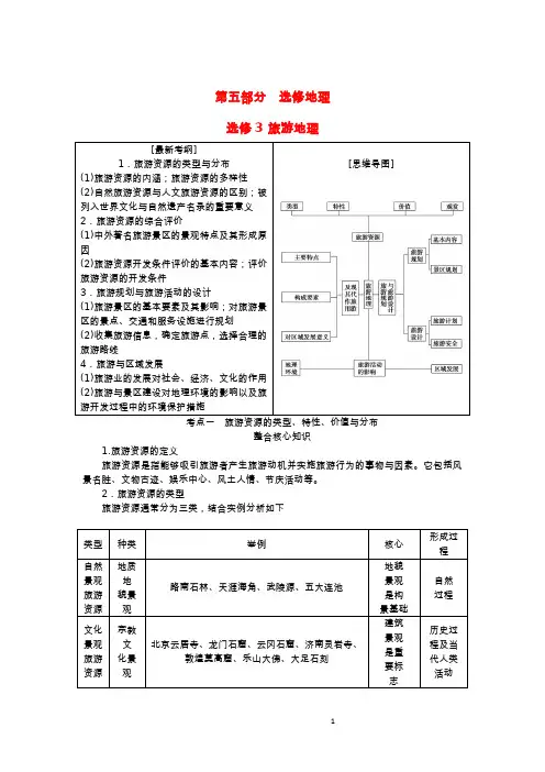 (统考版)2023版高三地理一轮复习 选修3 旅游地理学生用书