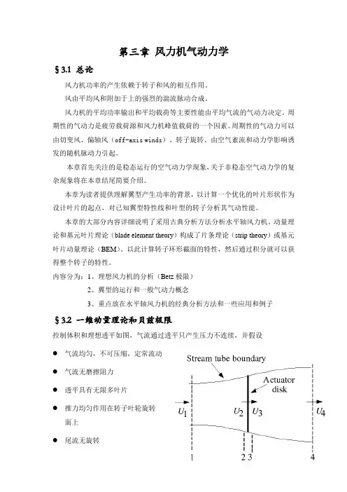 风力机空气动力学.
