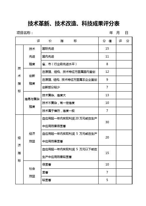 科技成果评分表