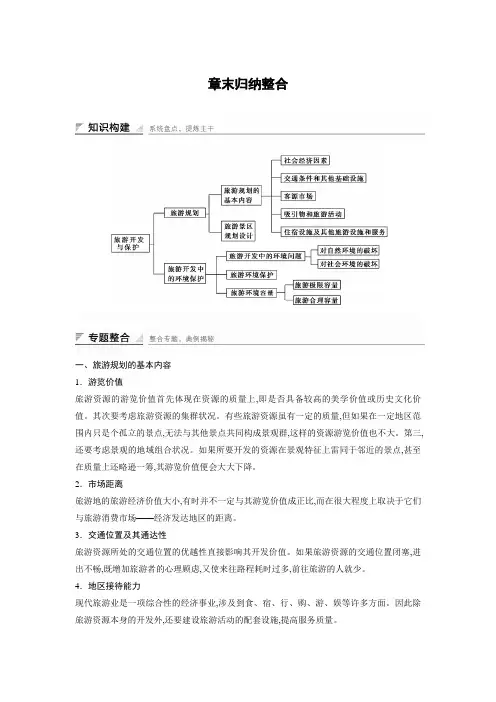 高中地理(人教版必选修3)第四章旅游开发与保护章末归纳整合