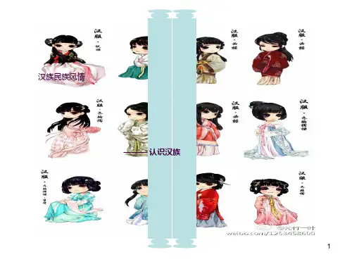 汉族民俗风情ppt课件