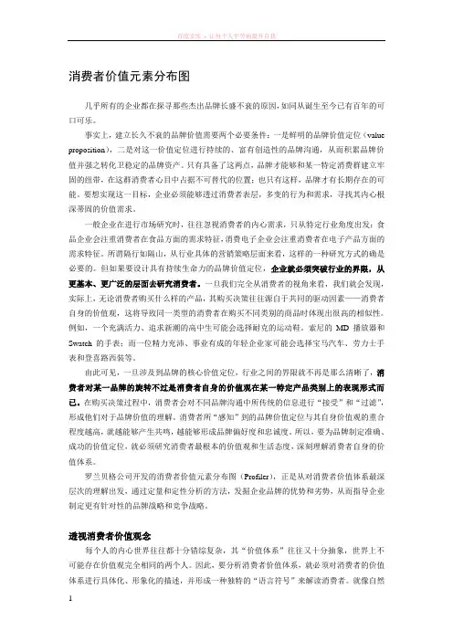消费者价值元素分布图