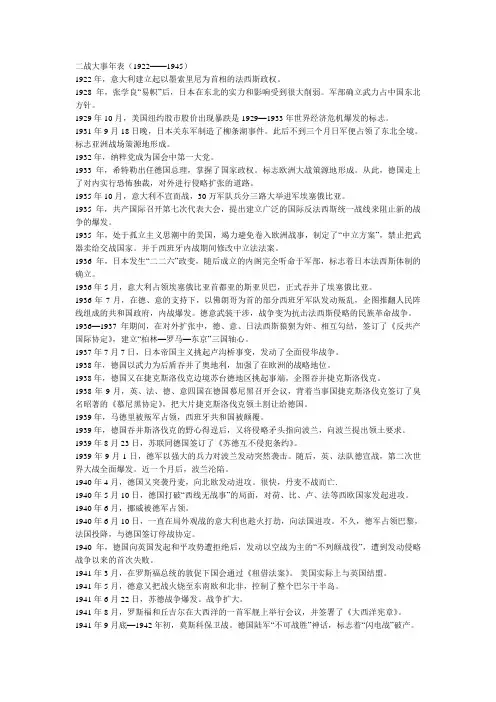 二战大事年表