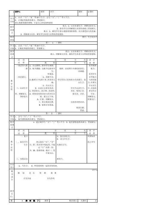 小学一年级语文下册全册电子教案(新人教版)