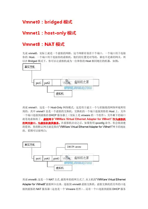 VMware网络类型详解