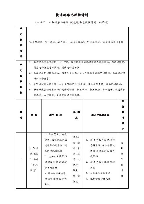 江苏省小学体育优秀课比赛教案：“50米快速跑”课堂教学设计