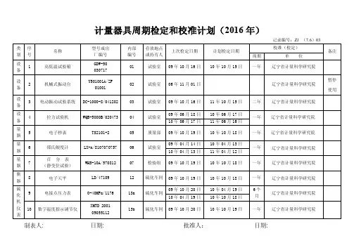 计量器具周期检定和校准计划