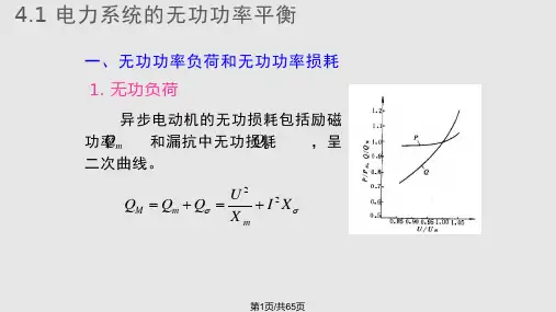 无功调压PPT课件