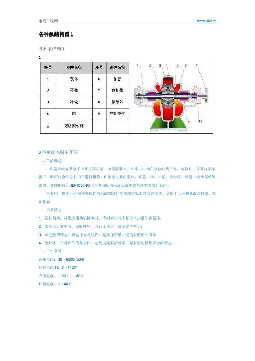 各种水泵结构图