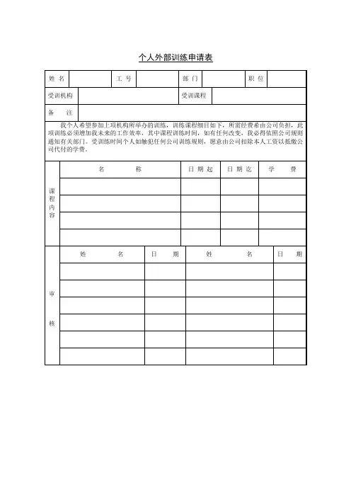 99%优秀HR必备表格-培训常用表格