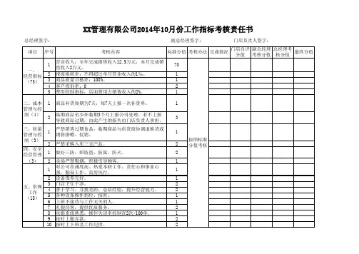 XX超市员工绩效考核表