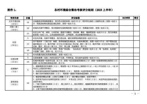 环境卫生综合考核评分细则