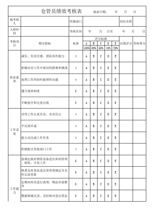 仓管员绩效考核表