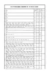 2014年全国各地最低工资标准统计表(2014年9月1日更新)