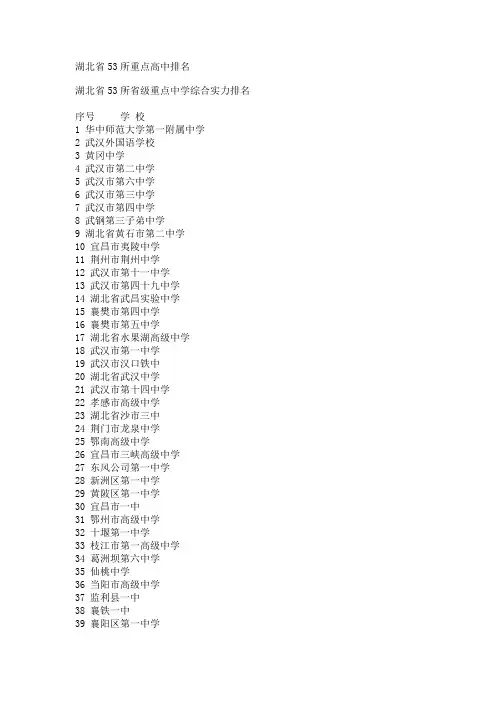 湖北省53所重点高中